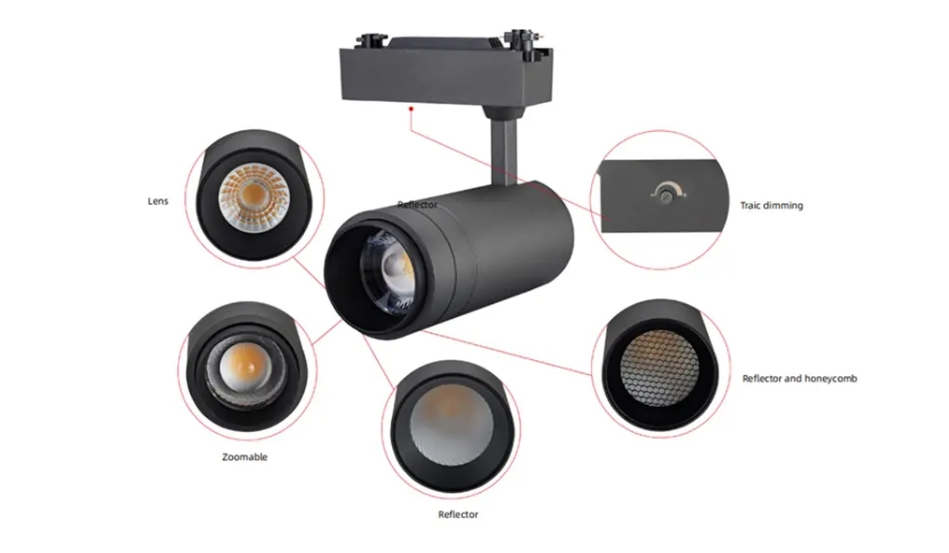 LED Spot Light for Ceiling: Illuminate Your Space with Rayven Lights